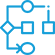 Task Driven Workflow